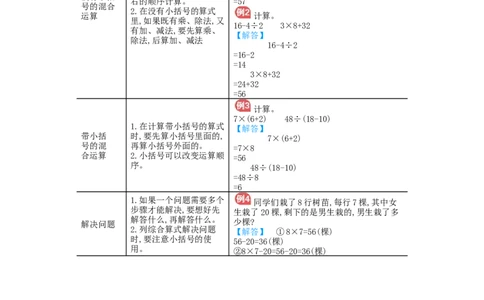 第5单元归纳总结_小学数学人教版2年级下册_10单元归纳总结_10单元归纳总结
