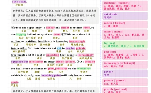 考研英语（二）2025年阅读Text2_考研英语真题（英一＋英二）_考研英语真题_考研英语二历年真题_❤️7.英语二2010-2025(真题逐词翻译)_3版本三所有题型推荐（2002-2025）_逐词翻译