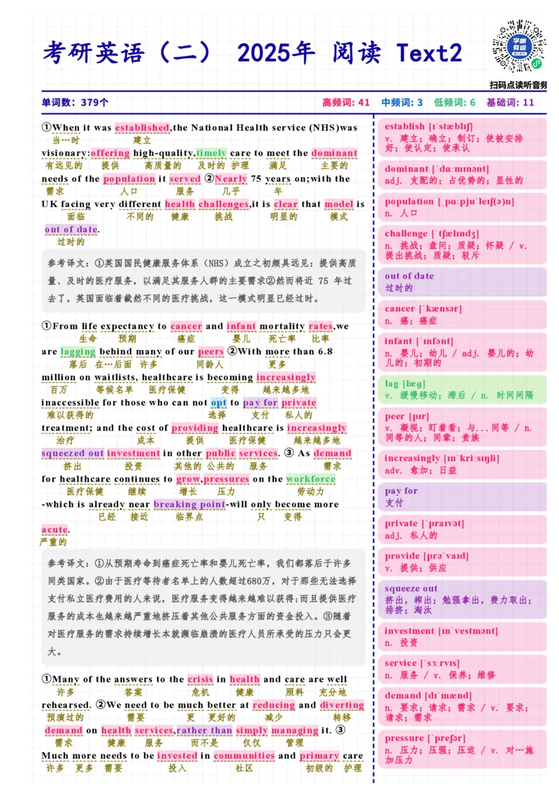 考研英语（二）2025年阅读Text2_考研英语真题（英一＋英二）_考研英语真题_考研英语二历年真题_❤️7.英语二2010-2025(真题逐词翻译)_3版本三所有题型推荐（2002-2025）_逐词翻译