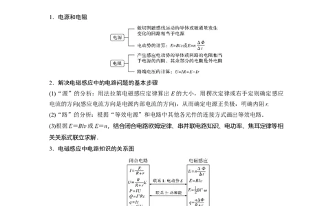 2022年高考物理一轮复习第11章专题强化23　电磁感应中的电路及图象问题_新高考复习资料_2022年新高考复习资料_高考物理2022年一轮复习各版本_2022年高考物理一轮复习讲义（全国版）