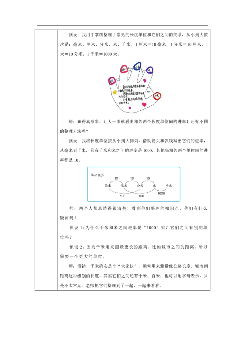 15整理和复习_整理和复习_教学设计_小学数学人教版单独教案（1-6上下册）_《智慧教育教案》1-6上下册（25秋）_1-6上册_3年级上册（教案）2025秋新教材_第3单元