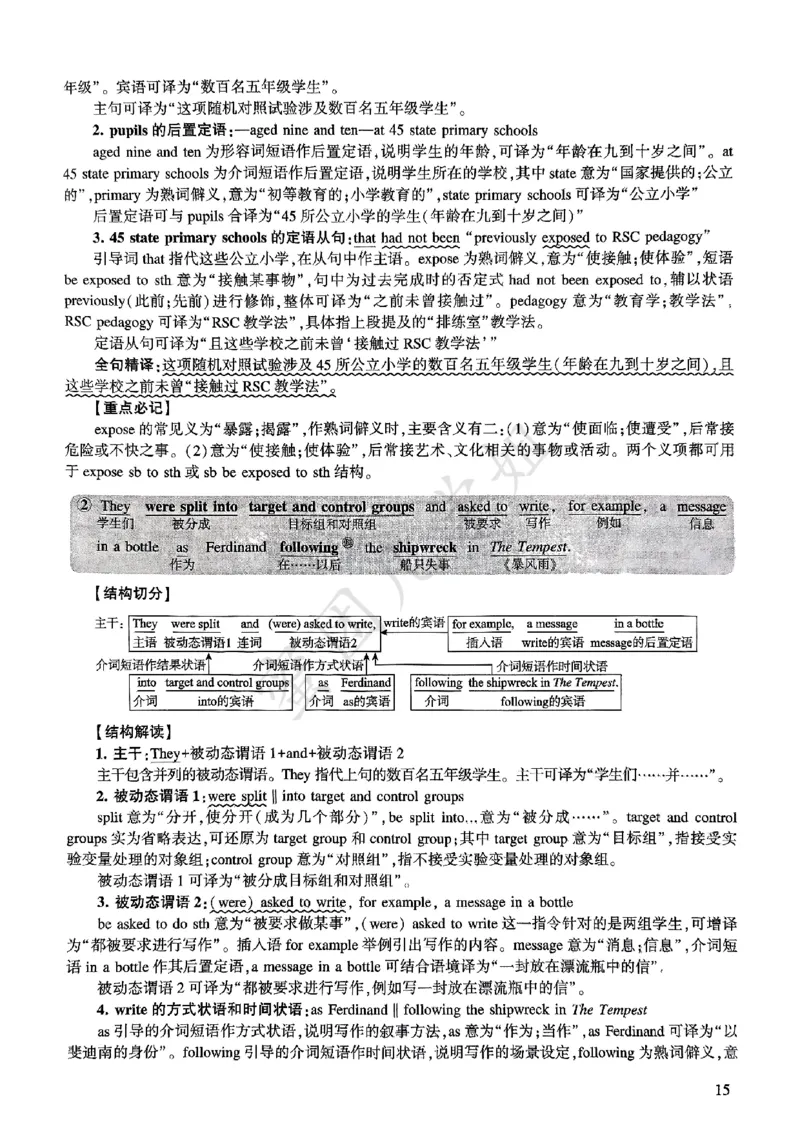 2025年逐词逐句精讲册_考研英语真题（英一＋英二）_考研英语真题_考研英语一历年真题_❤️4.逐词逐句精讲册英语一（2004-2025）