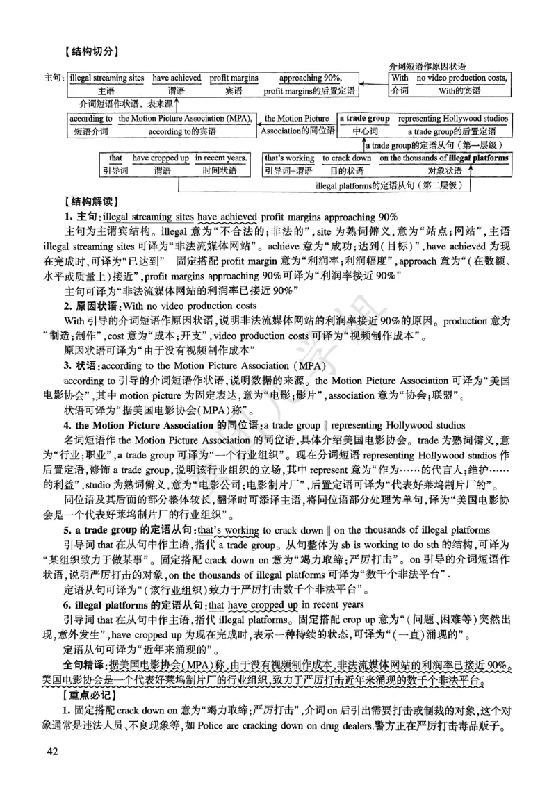 2025年逐词逐句精讲册_考研英语真题（英一＋英二）_考研英语真题_考研英语一历年真题_❤️4.逐词逐句精讲册英语一（2004-2025）