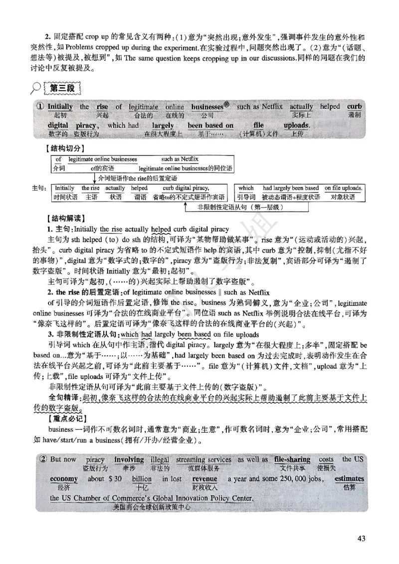 2025年逐词逐句精讲册_考研英语真题（英一＋英二）_考研英语真题_考研英语一历年真题_❤️4.逐词逐句精讲册英语一（2004-2025）