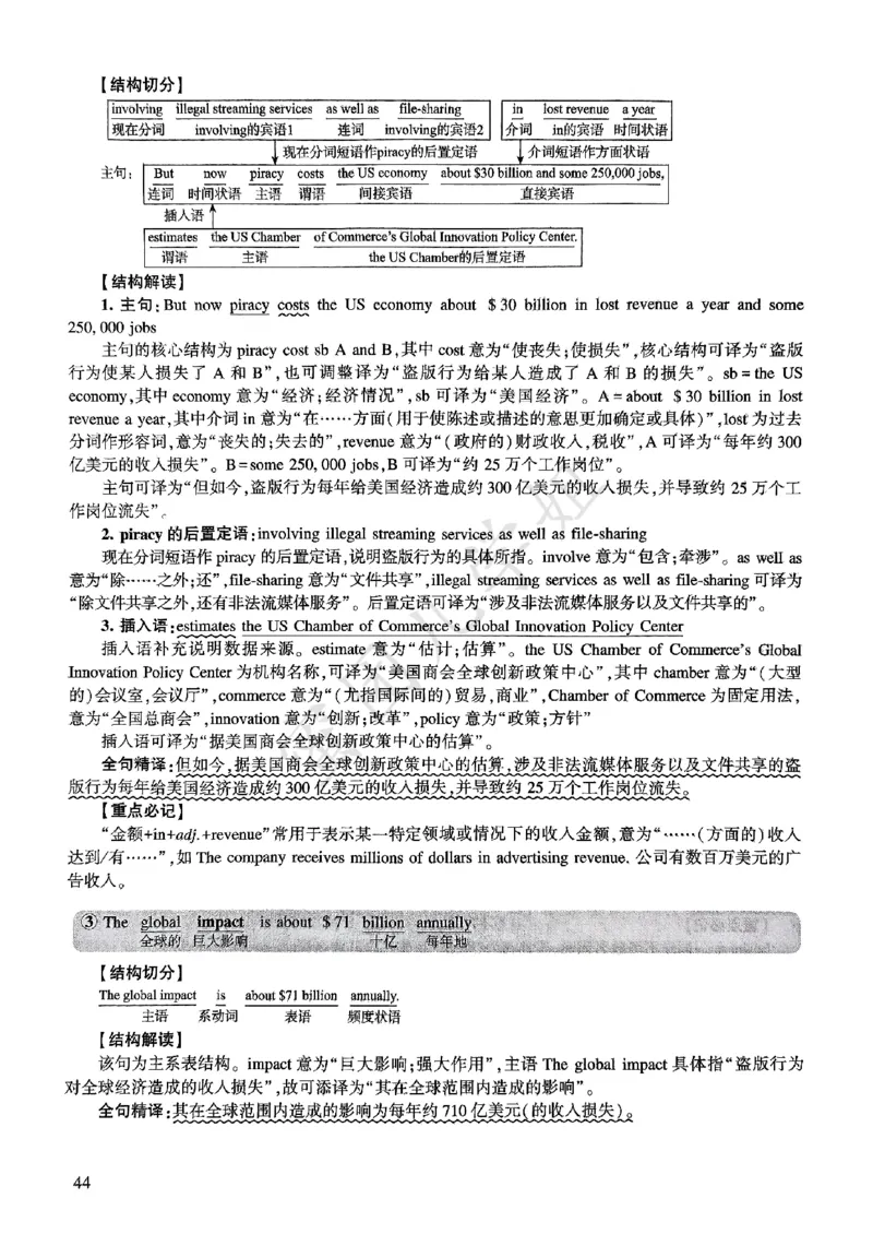 2025年逐词逐句精讲册_考研英语真题（英一＋英二）_考研英语真题_考研英语一历年真题_❤️4.逐词逐句精讲册英语一（2004-2025）
