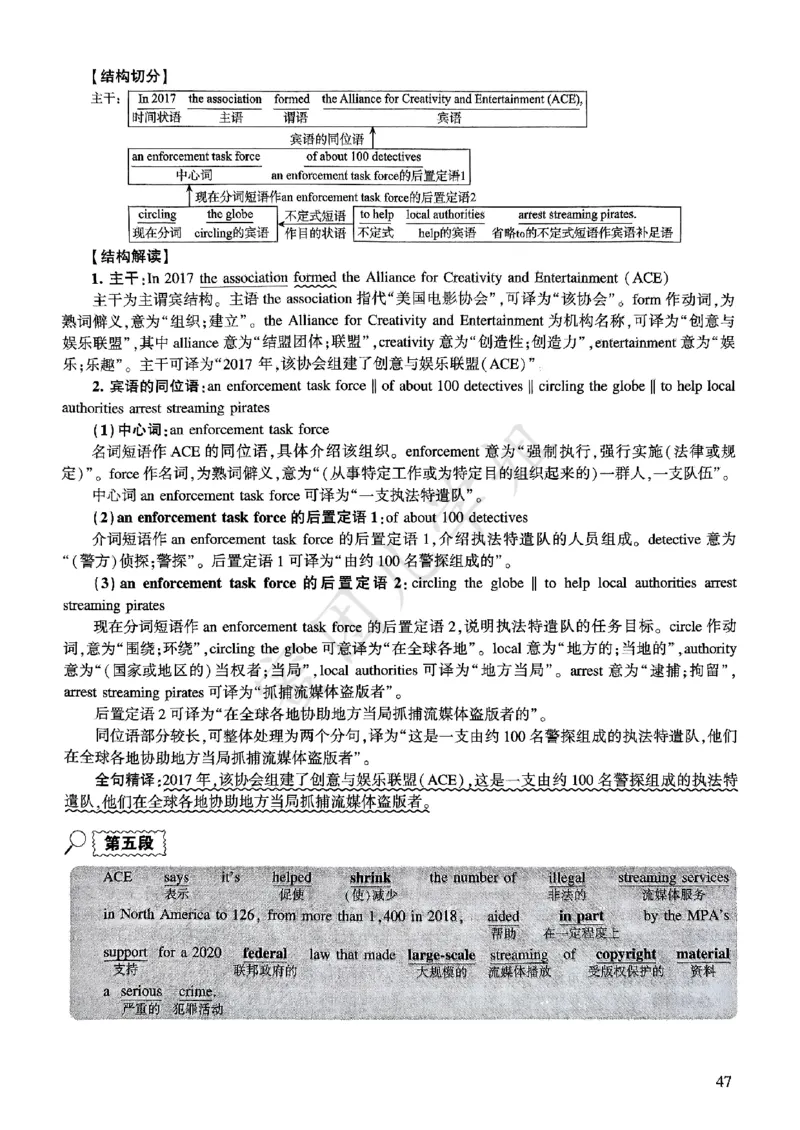 2025年逐词逐句精讲册_考研英语真题（英一＋英二）_考研英语真题_考研英语一历年真题_❤️4.逐词逐句精讲册英语一（2004-2025）