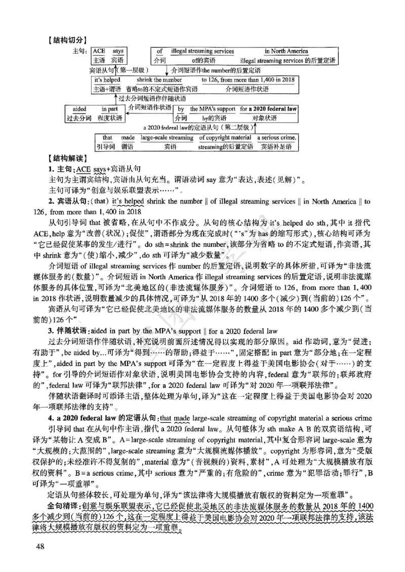 2025年逐词逐句精讲册_考研英语真题（英一＋英二）_考研英语真题_考研英语一历年真题_❤️4.逐词逐句精讲册英语一（2004-2025）