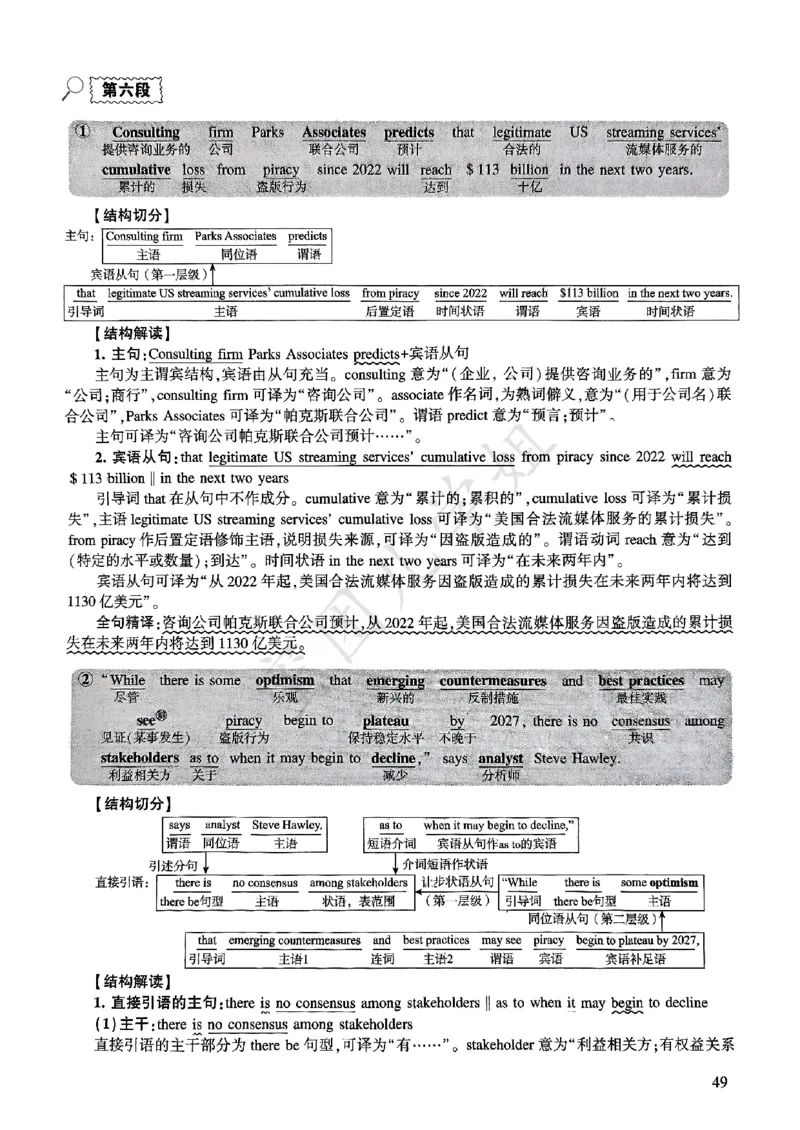 2025年逐词逐句精讲册_考研英语真题（英一＋英二）_考研英语真题_考研英语一历年真题_❤️4.逐词逐句精讲册英语一（2004-2025）