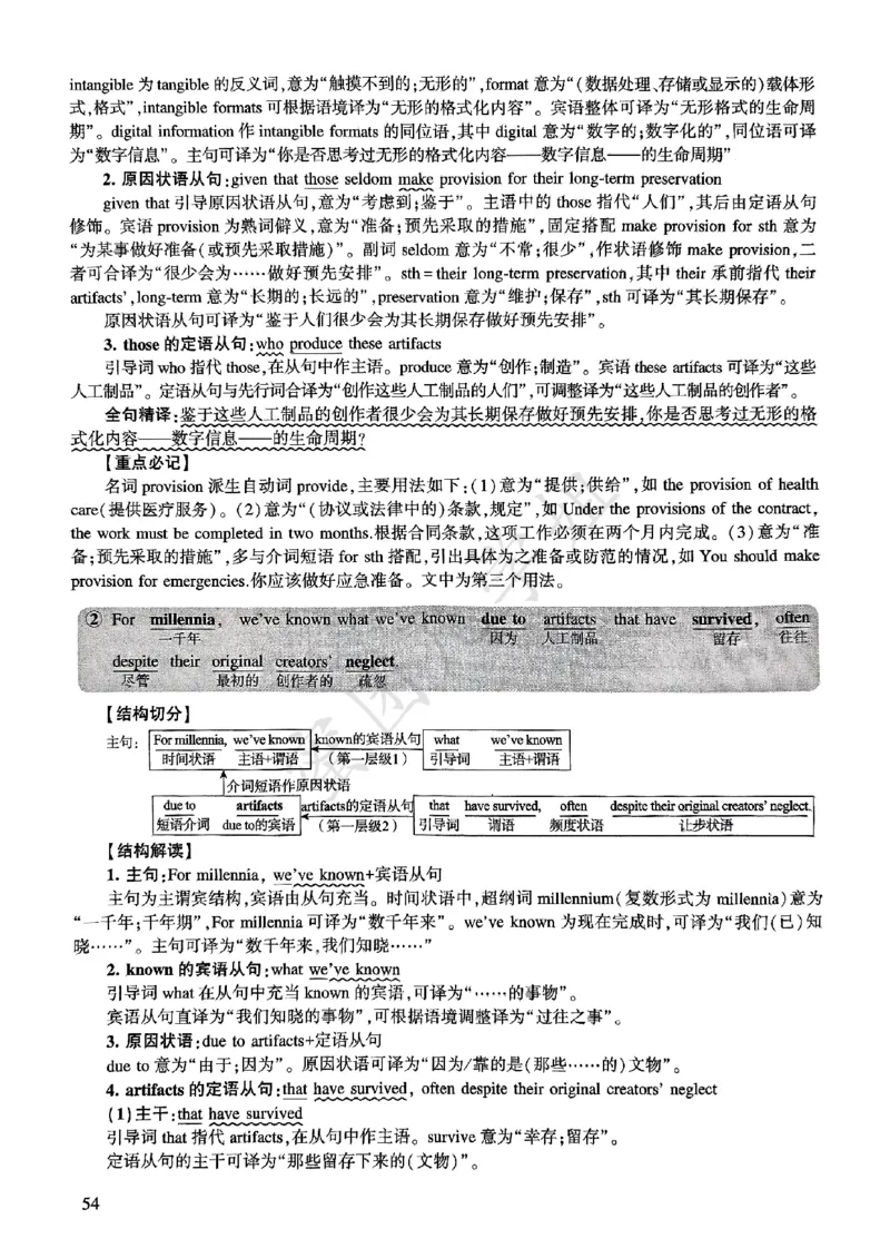2025年逐词逐句精讲册_考研英语真题（英一＋英二）_考研英语真题_考研英语一历年真题_❤️4.逐词逐句精讲册英语一（2004-2025）