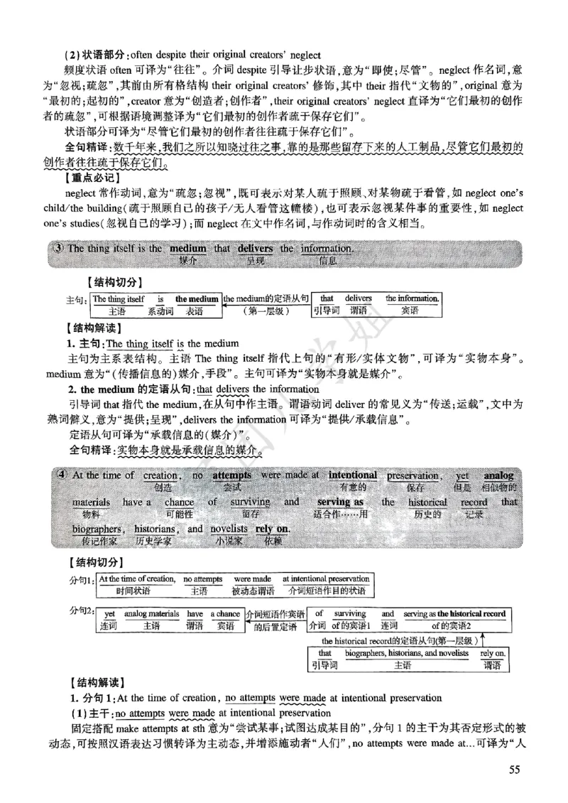 2025年逐词逐句精讲册_考研英语真题（英一＋英二）_考研英语真题_考研英语一历年真题_❤️4.逐词逐句精讲册英语一（2004-2025）