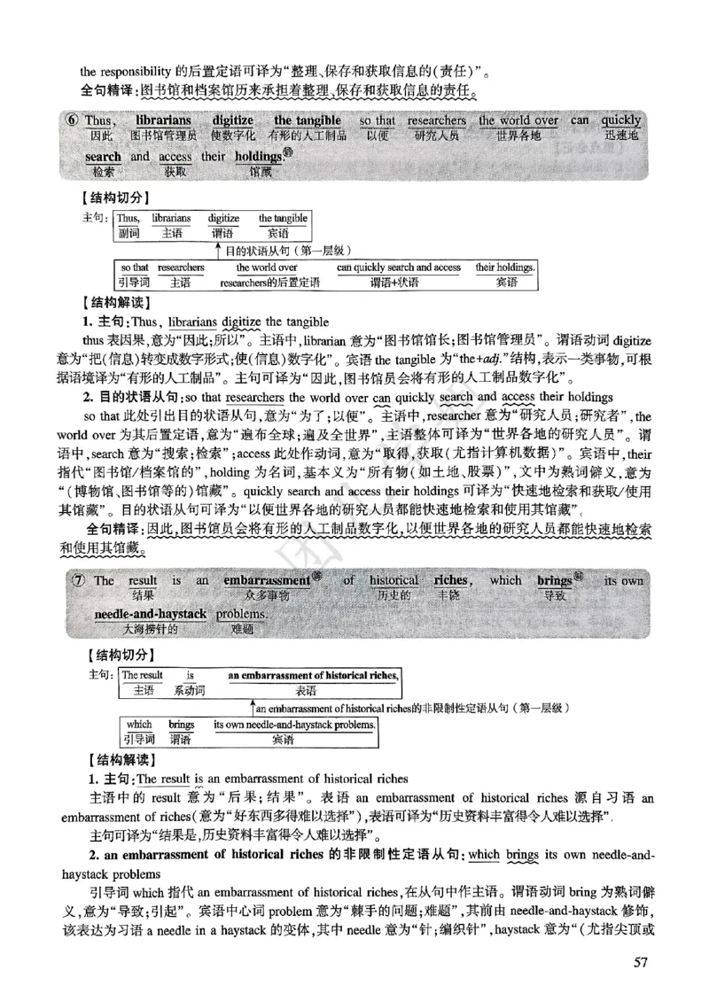 2025年逐词逐句精讲册_考研英语真题（英一＋英二）_考研英语真题_考研英语一历年真题_❤️4.逐词逐句精讲册英语一（2004-2025）