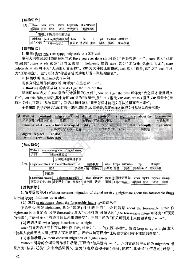 2025年逐词逐句精讲册_考研英语真题（英一＋英二）_考研英语真题_考研英语一历年真题_❤️4.逐词逐句精讲册英语一（2004-2025）