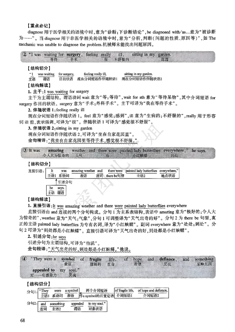 2025年逐词逐句精讲册_考研英语真题（英一＋英二）_考研英语真题_考研英语一历年真题_❤️4.逐词逐句精讲册英语一（2004-2025）