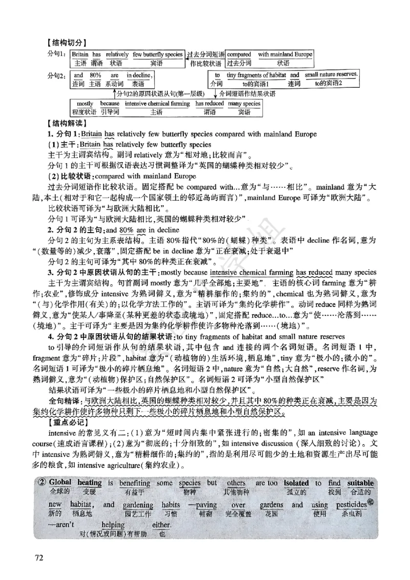 2025年逐词逐句精讲册_考研英语真题（英一＋英二）_考研英语真题_考研英语一历年真题_❤️4.逐词逐句精讲册英语一（2004-2025）