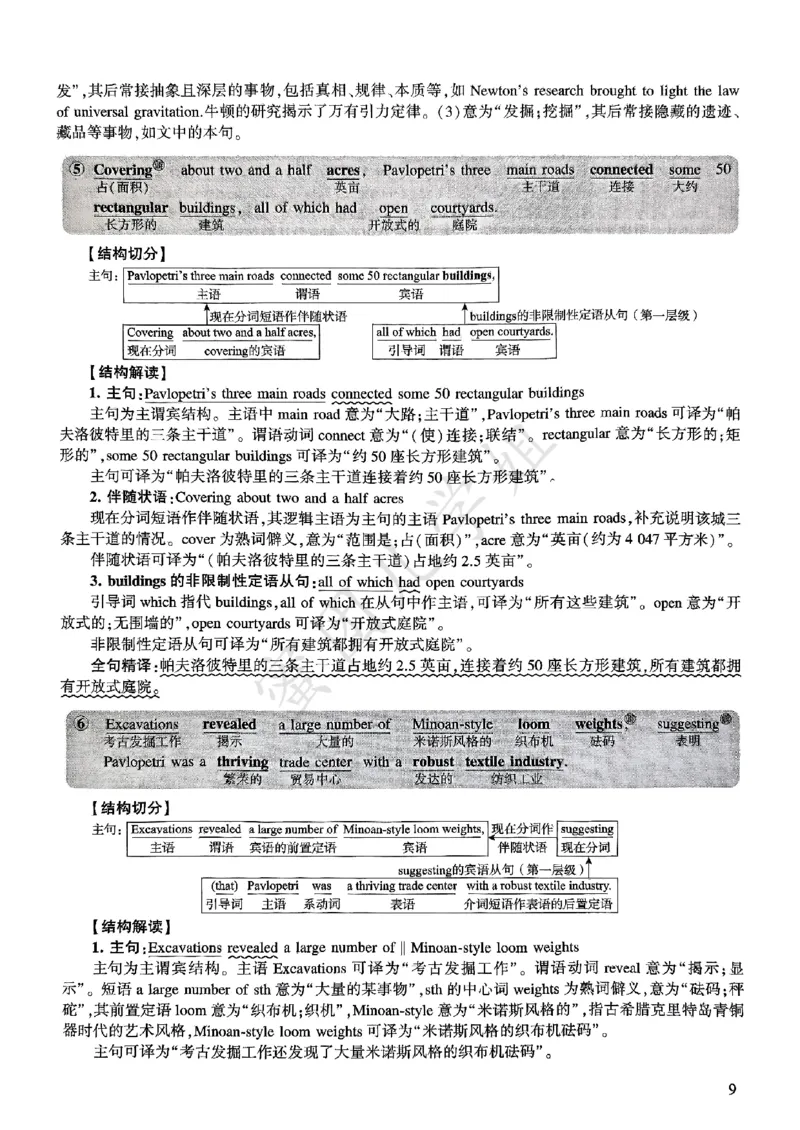 2025年逐词逐句精讲册_考研英语真题（英一＋英二）_考研英语真题_考研英语一历年真题_❤️4.逐词逐句精讲册英语一（2004-2025）