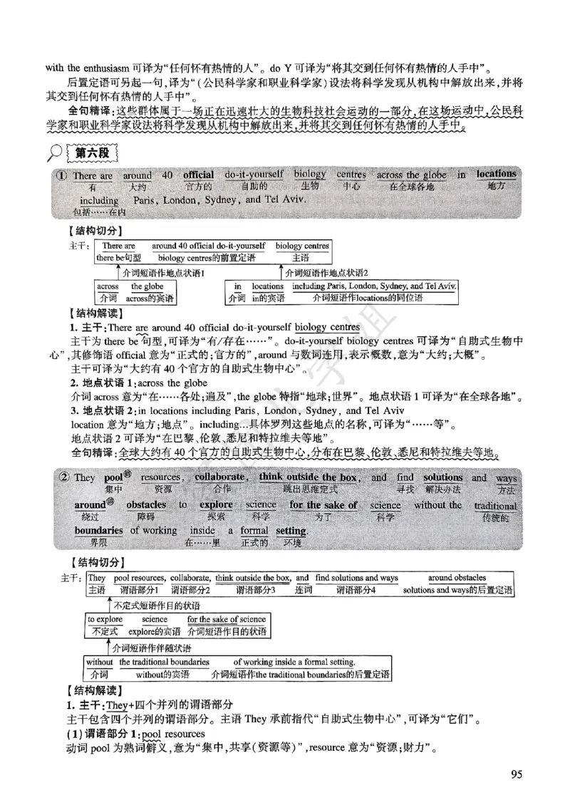 2025年逐词逐句精讲册_考研英语真题（英一＋英二）_考研英语真题_考研英语一历年真题_❤️4.逐词逐句精讲册英语一（2004-2025）