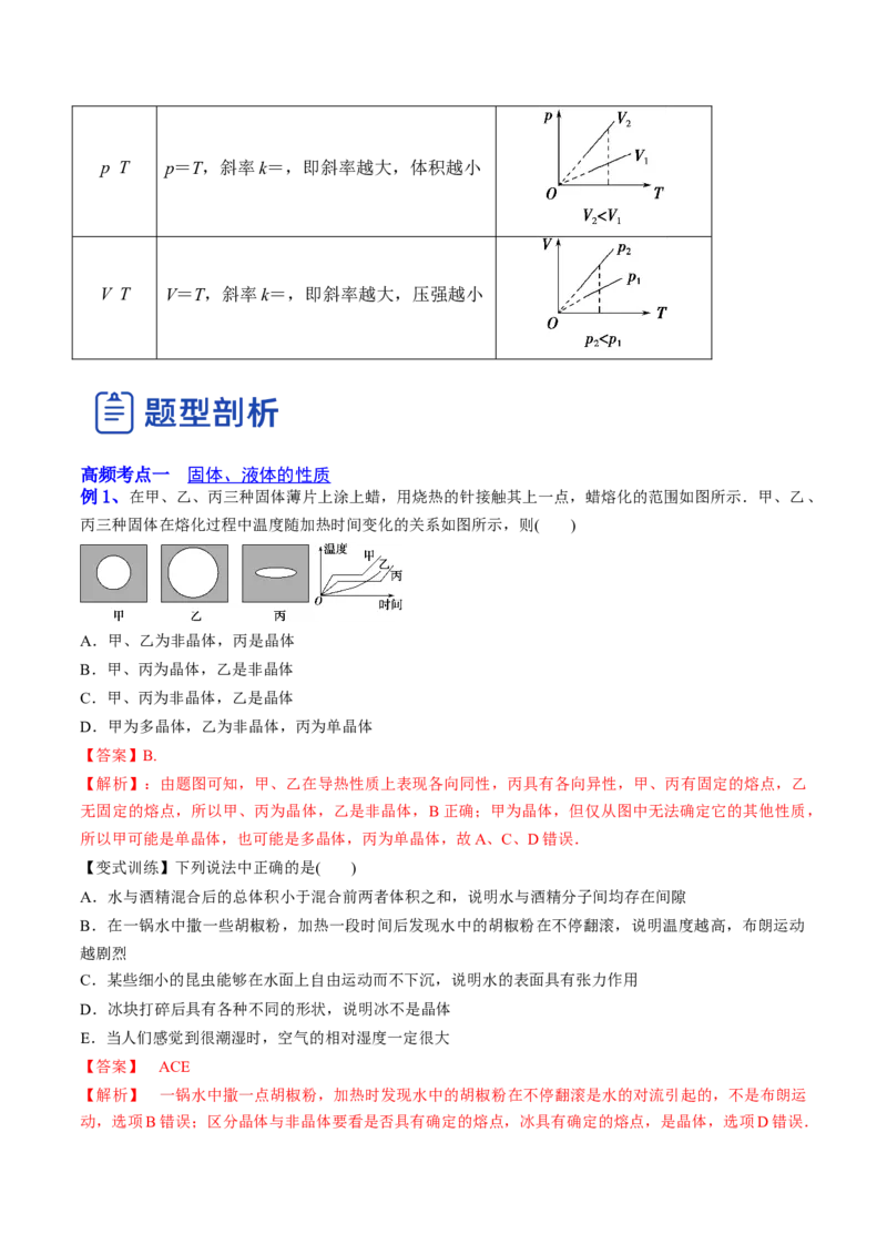 14.2固体液体和气体（讲）--2023年高考物理一轮复习讲练测（全国通用）（解析版）_通用版（老高考）复习资料_2023年复习资料_一轮复习_2023年高考物理一轮复习讲练测（全国通用）