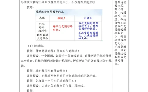 第15课时图形的运动_小学数学人教版单独教案（1-6上下册）_《绿卡图书教案》1-6下册（26春）_6年级下册（26春）_6整理和复习