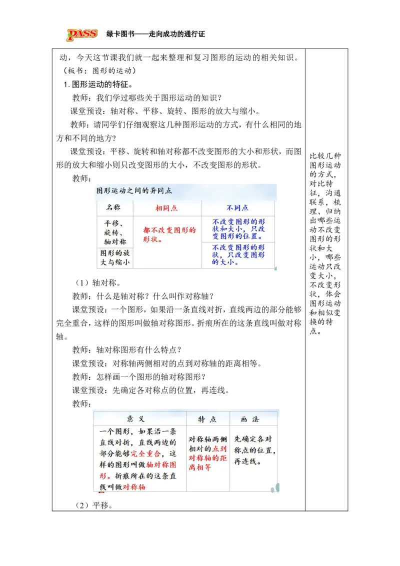 第15课时图形的运动_小学数学人教版单独教案（1-6上下册）_《绿卡图书教案》1-6下册（26春）_6年级下册（26春）_6整理和复习