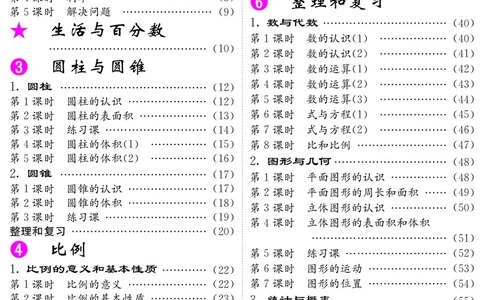 六人数下教案_小学数学人教版单独教案（1-6上下册）_《课堂内外教案》1-6上下册（26春）_1-6下册（26春）