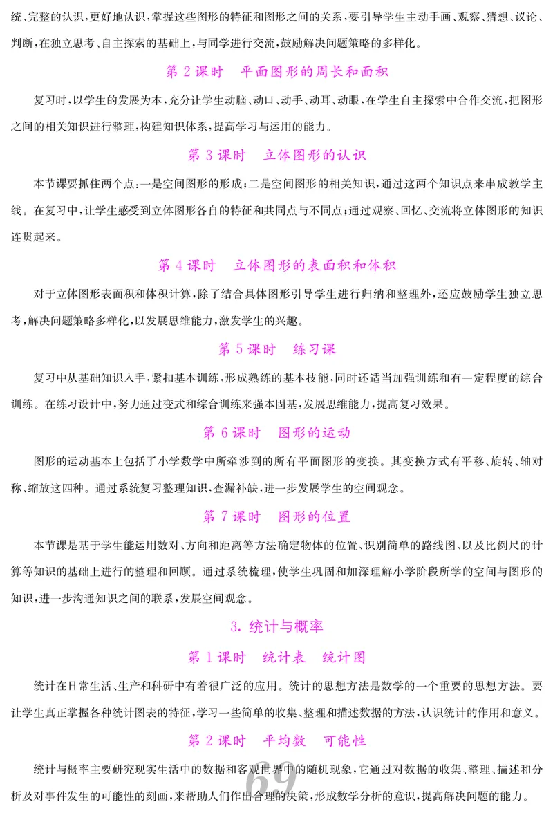 六人数下教案_小学数学人教版单独教案（1-6上下册）_《课堂内外教案》1-6上下册（26春）_1-6下册（26春）