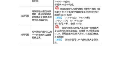 第8单元归纳总结_小学数学人教版4年级上册_11单元归纳总结_11单元归纳总结