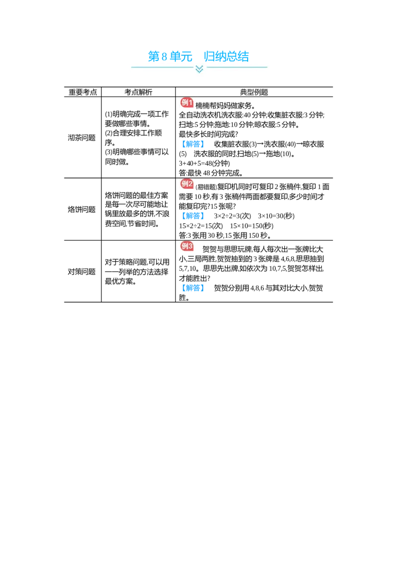 第8单元归纳总结_小学数学人教版4年级上册_11单元归纳总结_11单元归纳总结