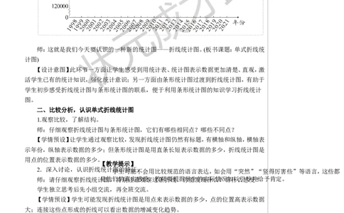 第1课时单式折线统计图教案_小学数学人教版单独教案（1-6上下册）_《状元大课堂教案》1-6上下册（26春）_1-6下册_5年级下册_7折线统计图