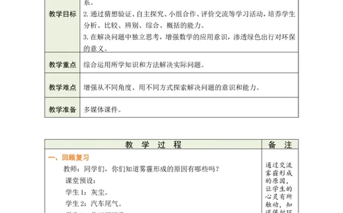 第23课时绿色出行_小学数学人教版单独教案（1-6上下册）_《绿卡图书教案》1-6下册（26春）_6年级下册（26春）_6整理和复习