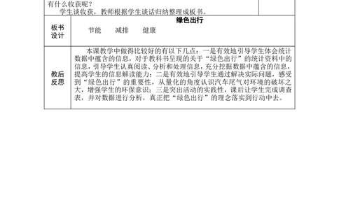 第23课时绿色出行_小学数学人教版单独教案（1-6上下册）_《绿卡图书教案》1-6下册（26春）_6年级下册（26春）_6整理和复习