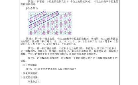 2、5、3的倍数(第2课时)_教学设计_小学数学人教版单独教案（1-6上下册）_《智慧教育教案》1-6上下册（25秋）_1-6下册_5年级下册（教案）新插图_第2单元因数和倍数
