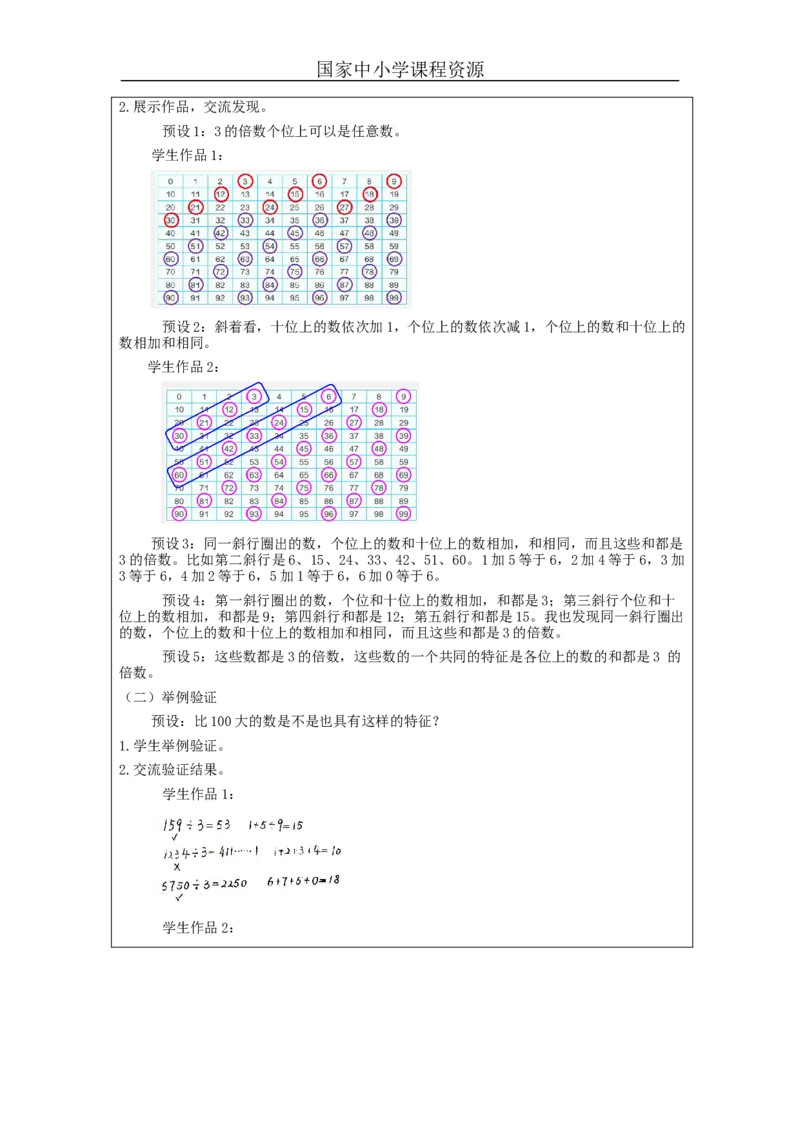 2、5、3的倍数(第2课时)_教学设计_小学数学人教版单独教案（1-6上下册）_《智慧教育教案》1-6上下册（25秋）_1-6下册_5年级下册（教案）新插图_第2单元因数和倍数