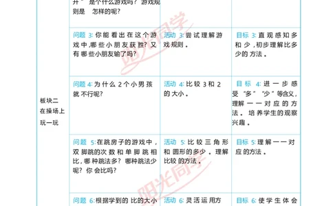 数学游戏_小学数学人教版单独教案（1-6上下册）_《阳光同学教案》1-6上册（25秋）_阳光同学特级教案数学人教1年级上册