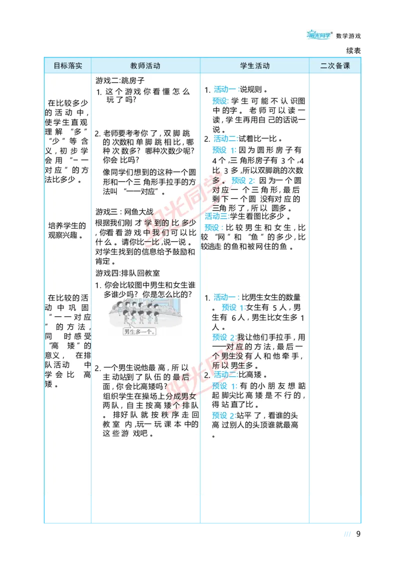数学游戏_小学数学人教版单独教案（1-6上下册）_《阳光同学教案》1-6上册（25秋）_阳光同学特级教案数学人教1年级上册