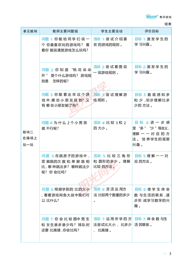 数学游戏_小学数学人教版单独教案（1-6上下册）_《阳光同学教案》1-6上册（25秋）_阳光同学特级教案数学人教1年级上册