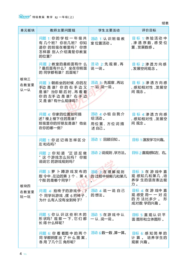 数学游戏_小学数学人教版单独教案（1-6上下册）_《阳光同学教案》1-6上册（25秋）_阳光同学特级教案数学人教1年级上册