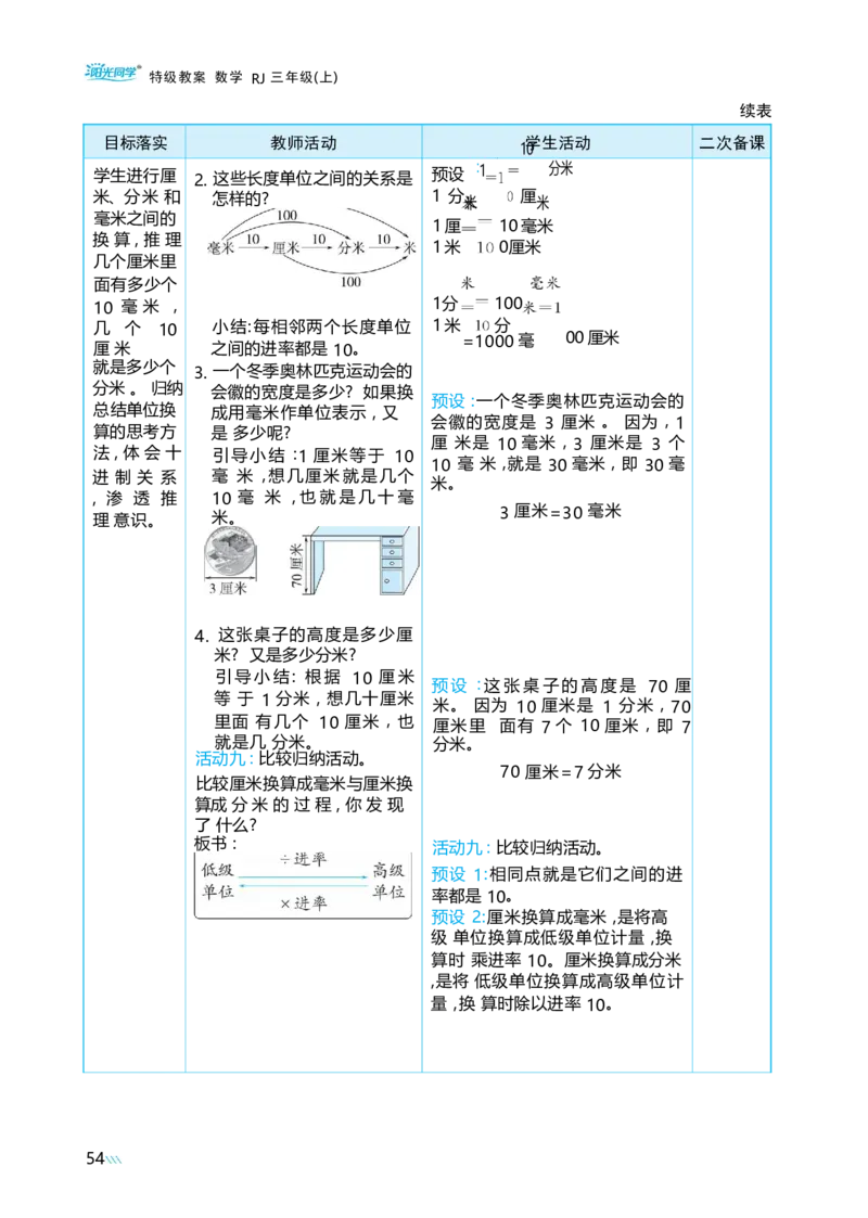 第三单元毫米、分米和千米_小学数学人教版单独教案（1-6上下册）_《阳光同学教案》1-6上册（25秋）_阳光同学特级教案数学人教3年级上册