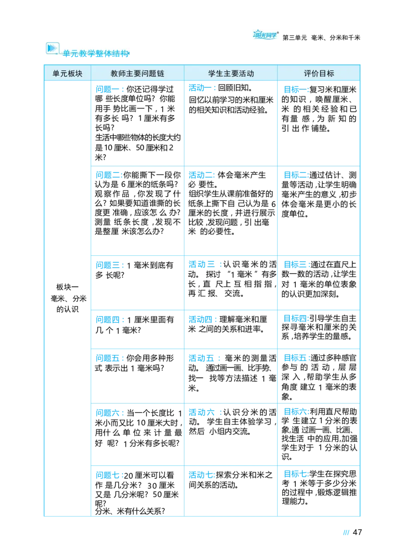 第三单元毫米、分米和千米_小学数学人教版单独教案（1-6上下册）_《阳光同学教案》1-6上册（25秋）_阳光同学特级教案数学人教3年级上册