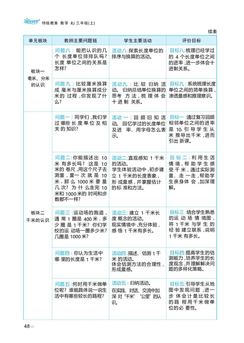 第三单元毫米、分米和千米_小学数学人教版单独教案（1-6上下册）_《阳光同学教案》1-6上册（25秋）_阳光同学特级教案数学人教3年级上册