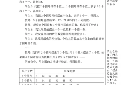 摆一摆，想一想_小学数学人教版单独教案（1-6上下册）_《绿卡图书教案》1-6下册（26春）_1年级下册（26春）_3100以内数的认识
