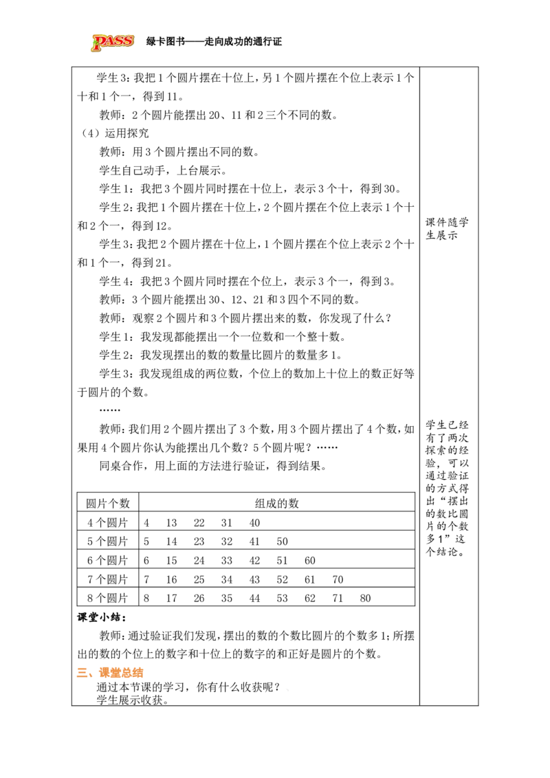 摆一摆，想一想_小学数学人教版单独教案（1-6上下册）_《绿卡图书教案》1-6下册（26春）_1年级下册（26春）_3100以内数的认识