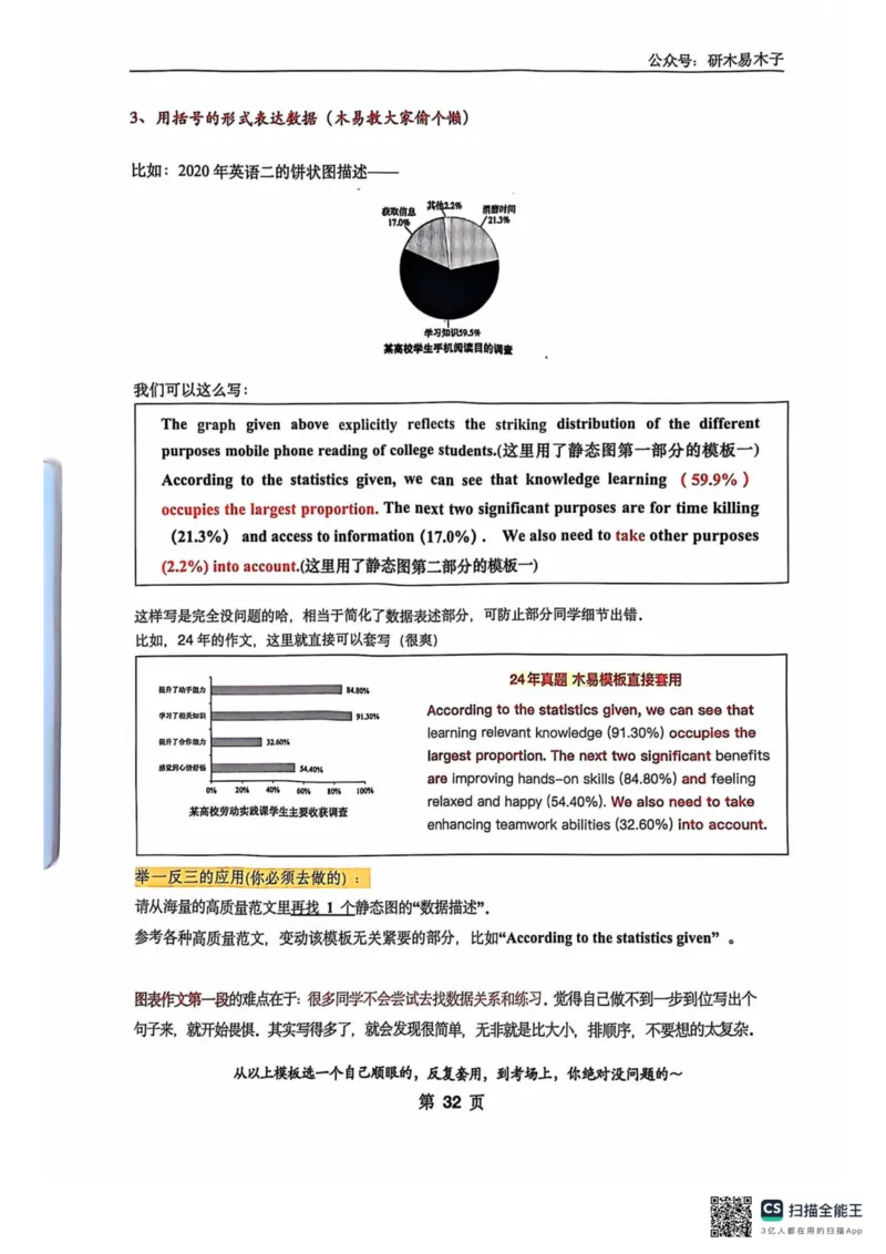 扫描全能王2024-10-2415.07(1)_考研英语真题（英一＋英二）_考研英语真题_考研英语一历年真题_25英语-万能作文模板_26年万能作文模板（持续更新...）_研木易-作文