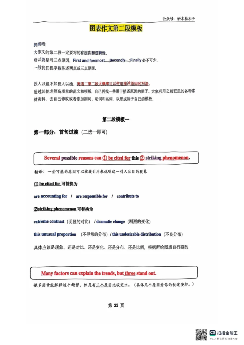 扫描全能王2024-10-2415.07(1)_考研英语真题（英一＋英二）_考研英语真题_考研英语一历年真题_25英语-万能作文模板_26年万能作文模板（持续更新...）_研木易-作文