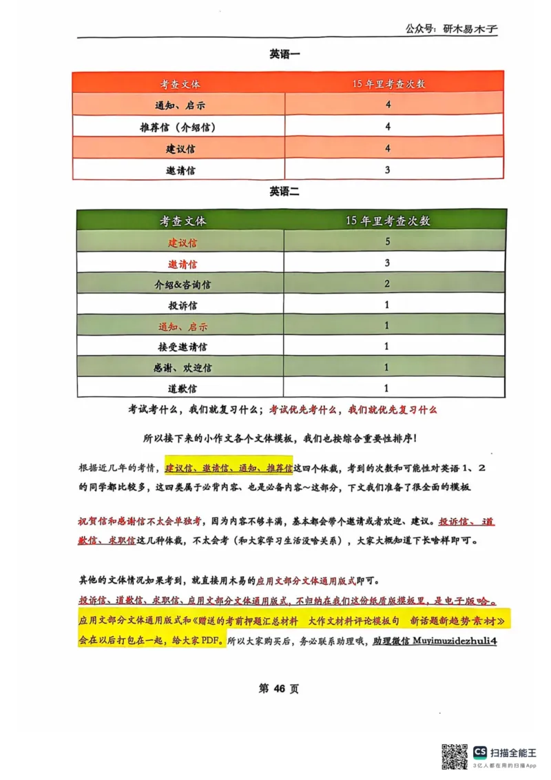 扫描全能王2024-10-2415.07(1)_考研英语真题（英一＋英二）_考研英语真题_考研英语一历年真题_25英语-万能作文模板_26年万能作文模板（持续更新...）_研木易-作文