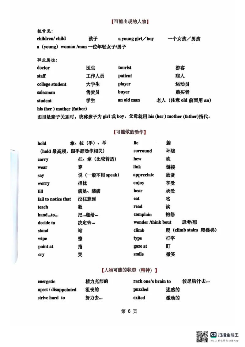 扫描全能王2024-10-2415.07(1)_考研英语真题（英一＋英二）_考研英语真题_考研英语一历年真题_25英语-万能作文模板_26年万能作文模板（持续更新...）_研木易-作文