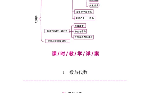 总复习_小学数学人教版4年级上册_1课时详案