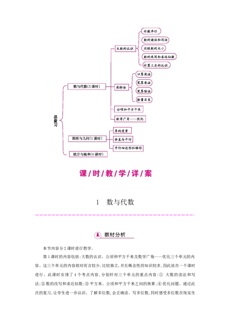 总复习_小学数学人教版4年级上册_1课时详案