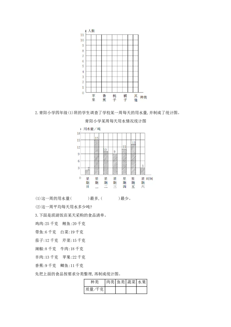 总复习_小学数学人教版4年级上册_1课时详案