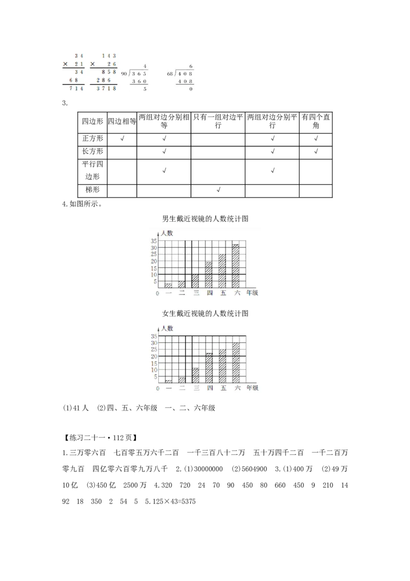 总复习_小学数学人教版4年级上册_1课时详案