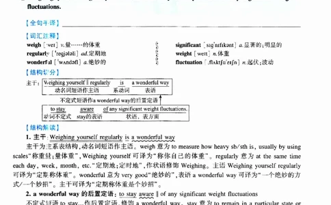 2019年逐词逐句精讲册_考研英语真题（英一＋英二）_考研英语真题_考研英语二历年真题_❤️4.英语二（逐词逐句）纸质版也是24之前
